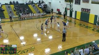 Jan 25 2022 GICC Girls v Kearney Catholic Conference [upl. by Baron567]