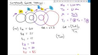 Calculating Output Torque and Holding Torque for Compound Gears [upl. by Nyrroc209]