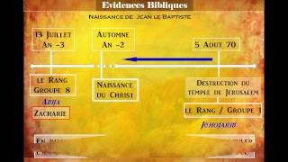 Comment calculer la date de naissance du christ partie 2 [upl. by Llednov]