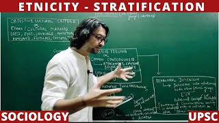 Lec 80 Ethnicity  Dimensions of Stratification sociology upsc ethnicity net jrf [upl. by Redlac]