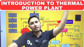 INTRODUCTION TO THERMAL POWER PLANT [upl. by Airliah182]