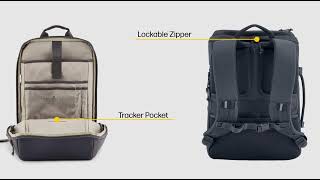 HP 18L Travel 156 Inch Laptop Backpack [upl. by Guimar946]