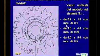 Lez 36  Ruote dentate  Elementi costruttivi delle macchine [upl. by Notlih]