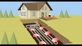 Benefits of Geothermal Heating and Cooling [upl. by Akeber503]