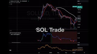 SOL Trade [upl. by Ellehcsor925]