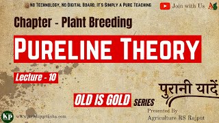 Pureline Theory  Pureline  Plant Breeding [upl. by Akeem]