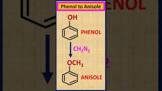 Phenol to anisole transformation by diazomethane shorts [upl. by Namso]