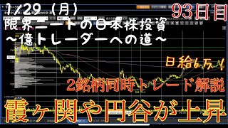 【デイトレ解説】円谷フィールズと霞ヶ関キャピタルの上昇に乗っかることに成功しました！日経平均 テクニカル分析 株式投資 スキャルピング 投資初心者 [upl. by Nuawd950]