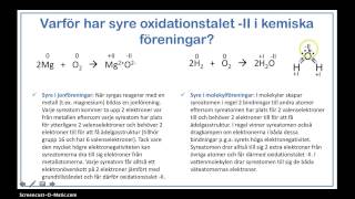 Oxidationstal längsta versionen [upl. by Behka]