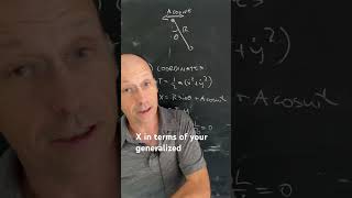 Solving Lagrangian mechanics in 5 steps physics classicalmechanics [upl. by Musihc]