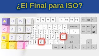 El Mejor Método Para Tener la quotÑquot y Acentos Españoles en un Teclado Americano ANSI EurKEY [upl. by Lyret695]