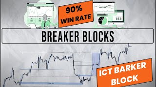 DAY TRADING ICT breaker block vs mitigation block [upl. by Jacobine492]