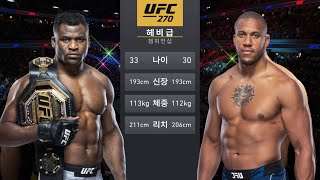 UFC 270 Francis Ngannou vs Ciryl Gane [upl. by Akema]