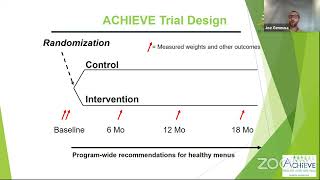 ACHIEVED The Peer Leaders Role in Implementing an Evidence Based Weight Loss Intervention [upl. by Mulligan517]