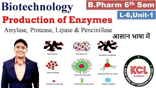 Production of Enzymes  Amylase Lipase Protease amp Others  L6 Unit1 Biotechnology 6th Sem [upl. by Annahsat]