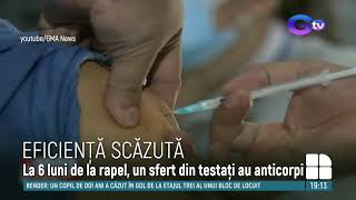 Anticorpii produși de vaccinul Sinovac dispar la aproximativ jumătate de an de la administrarea [upl. by Suixela603]