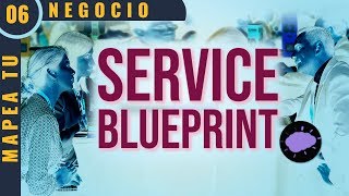 Service Blueprint [upl. by Marius]