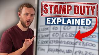 What is STAMP DUTY  Property Investment UK [upl. by Ahsinik]