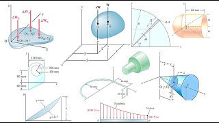 What is the difference between Centre of Mass and Centre of Gravity shorts [upl. by Holder]