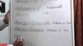 Learn Malayalam quick to readwrite and speak in 7 days Part 13 [upl. by Fowle]