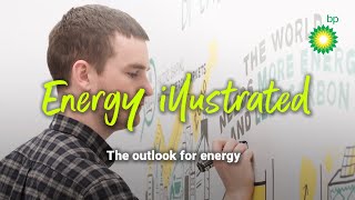 Energy Illustrated Episode 1 The outlook for energy  bp [upl. by Annadiane]