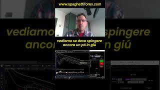 Apro posizione di Trading  forexitalia spaghettiforex tradingitalia [upl. by Cloris]