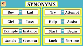 Synonyms  500 most important words in English  Vocabulary  Synonyms words  Alternative words [upl. by Irved]