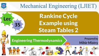 L 35 Rankine Cycle Example using Steam Tables 2  Engineering Thermodynamics  Mechanical [upl. by Enelhtak]