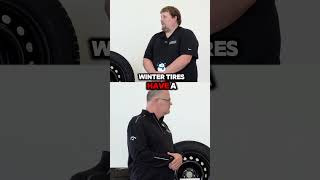 What is the best time to change a winter tire [upl. by Ysdnyl]