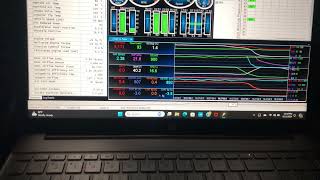 How to identify a misfire in data log  hptuners [upl. by Adlig642]