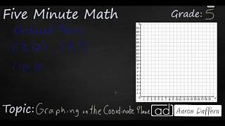 5th Grade Math Graphing on a Coordinate Plane [upl. by Shandie]