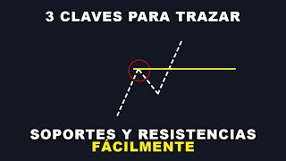 Te Enseño a TRAZAR SOPORTES Y RESISTENCIAS Fácilmente  Binary Teach [upl. by Ynnav]