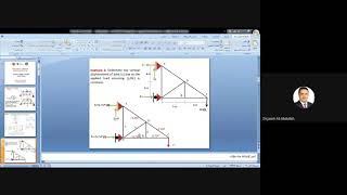 LEC 15 The Method of Castigliano’s First Theorem Compound Structures [upl. by Swen]