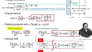 EC42 Nonfaradaic Process Electric Double Layer Part 2 [upl. by Nylatsirk]