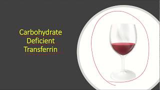 Carbohydrate Deficient Transferrin [upl. by Nirej]