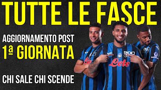 Aggiornamento FASCE FANTACALCIO Post 1 Giornata Serie A  Analisi Prezzi Consigli ASTA  Ep 25 [upl. by Seidler]