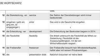 Deutsch  Aspekte  Wortschatz  B2  Kapitel 10 [upl. by Anade]