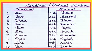 Cardinal And Ordinal Numbers Learn 1 to 10 Cardinal And Ordinal Numbers In English [upl. by Bainbrudge459]