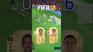 Kane Vs Griezmann in FIFA 😱🔥 [upl. by Sinnard168]