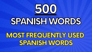 Most Important Spanish Words and Pronunciation With Pictures [upl. by Akoek]