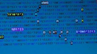 Nibiru 20 Shvat 16 Feb 5777 in bible code Glazerson [upl. by Tai692]