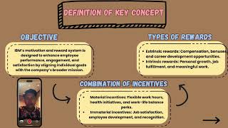 ORGANIZATIONAL BEHAVIOR GROUP 4 MOTIVATION AND REWARD SYSTEM IBM [upl. by Nilorac660]