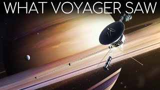 Journey Across the Solar System Through the Eyes of the Voyager Probes [upl. by Nerro645]