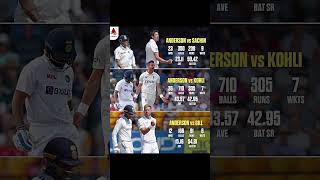 J ANDERSON🔥Vs KOHLI SACHIN GILLshorts [upl. by Eenoj85]