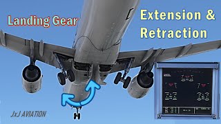 Understanding Landing Gear Extension and Retraction Sequence  Doors amp Locks  Cockpit Indications [upl. by Lleoj]