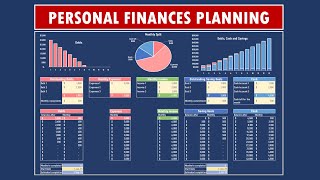 Excel 12 Months Finance Planner  Full Demo Charts amp Predictions [upl. by Burkhardt]