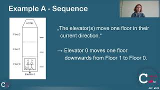 ESP  Assignment 2 [upl. by Naasah]