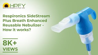 Respironics SideStream Plus Breath Enhanced Reusable Nebulizer  How it works [upl. by Obadiah]