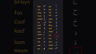 Names of the Arabic Alphabet [upl. by Karl]