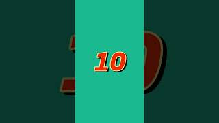 14 Second Countdown Timer ⏰  Bright green screen and huge numbers countdowntime [upl. by Blynn164]